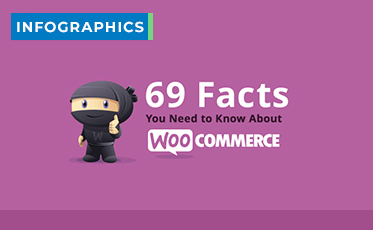 69 Facts You Need To Know About WooCommerce-webinar-thumbnail 69 Facts You Need To Know About WooCommerce-webinar-thumbnail