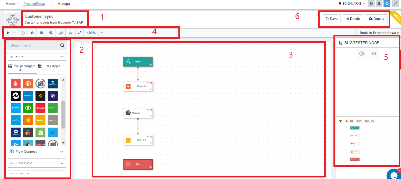 ProcessFlow Screenshot