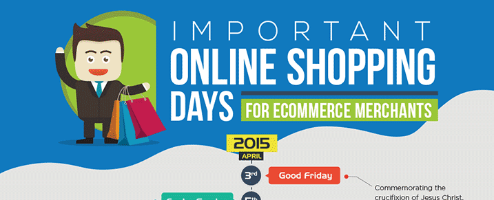 Important Shopping Online Dates of 2015 for Ecommerce Merchants
