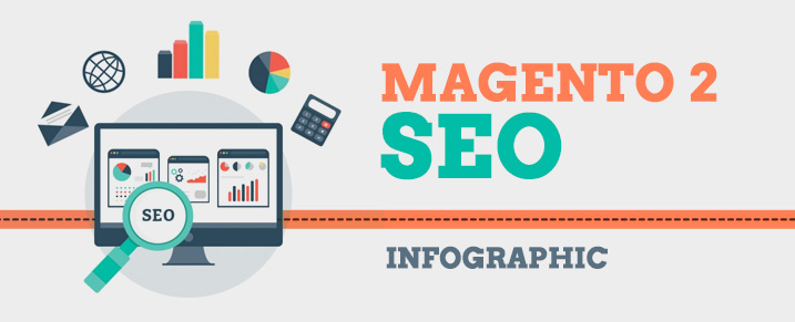 Magento 2 SEO In a Snap - Infographic