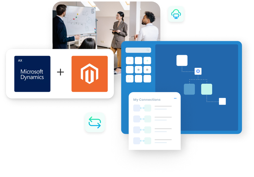 Connect Microsoft Dynamics AX with Magento