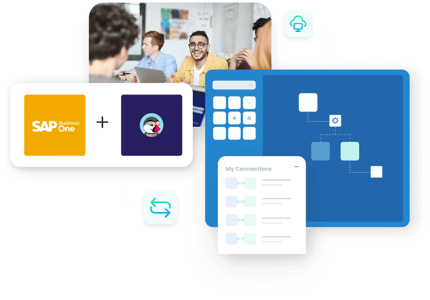 SAP Business One and PrestaShop Integration hero image