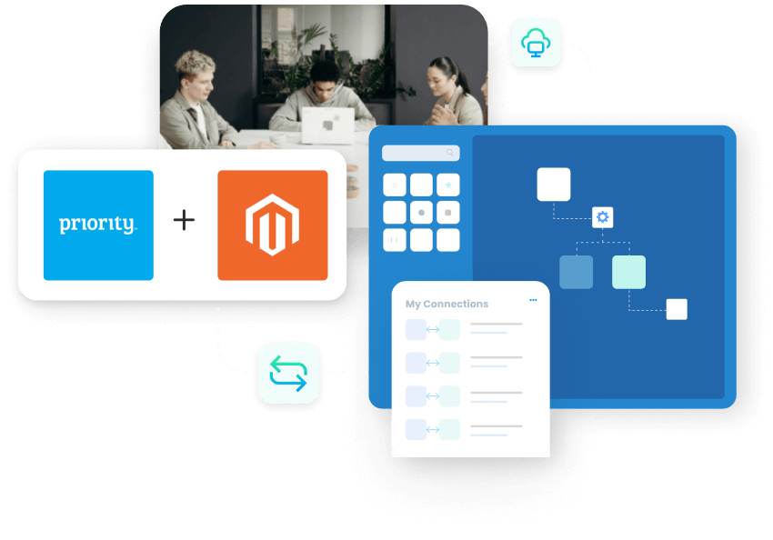 Priority and Magento Integration hero image