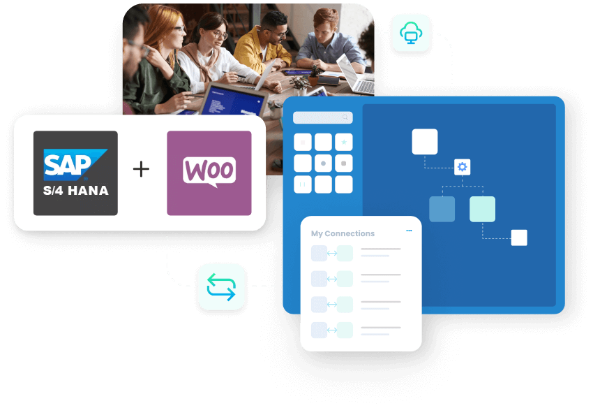 SAP S/4 HANA and WooCommerce Integration
