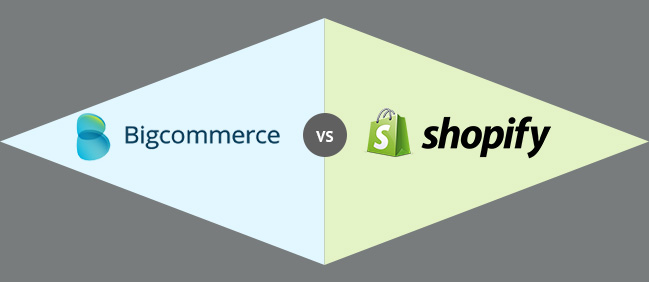 Shopify Vs Bigcommerce – Best ecommerce Comparison