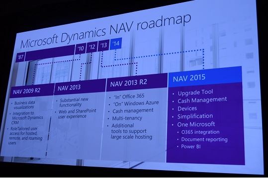 NAV 2015 roadmap