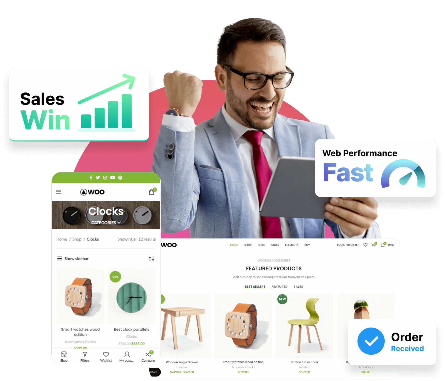 Faster WooCommerce Sites Get More Revenue HERO IMG