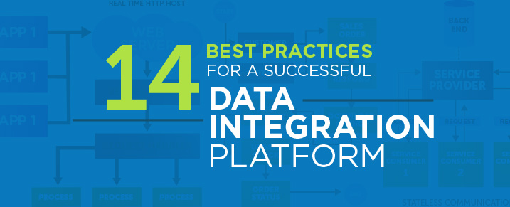Best-Practices-for-a-Successful-Data-Integration-Platform