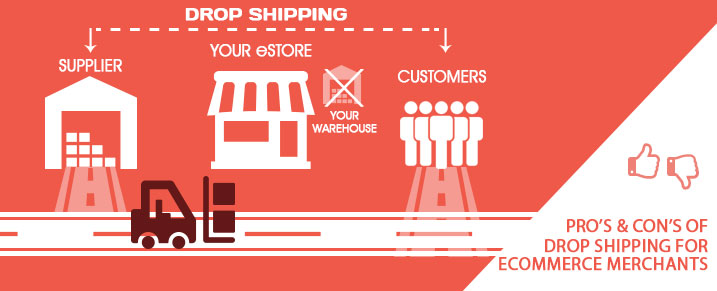 Top 3 Reasons – Why to have a Web based CRM on SAP Business One