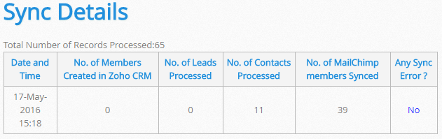 Sync your Zoho CRM Leads to MailChimp 11