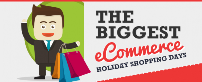 the biggest ecommerce shopping holiday days