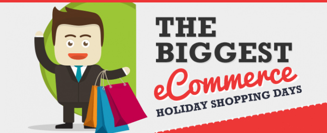 The Biggest eCommerce Holiday Shopping Days