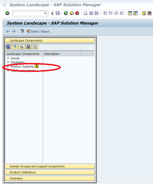 SAP Solution Manager