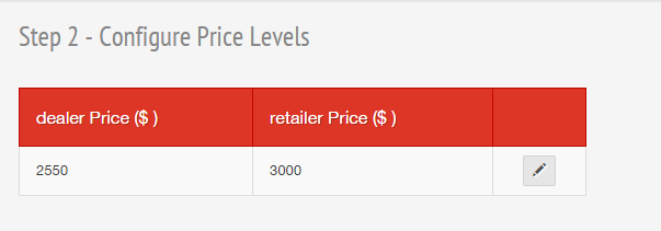 Seperate prices for different gropus