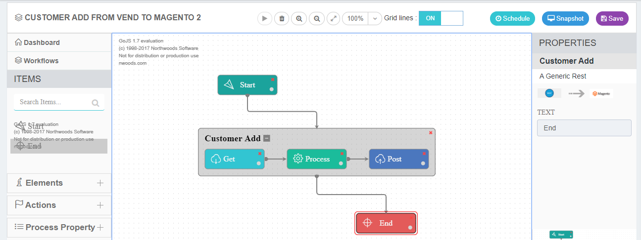 workflow complete