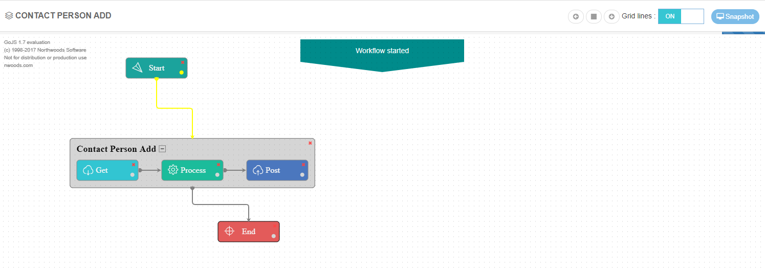 in execution workflow