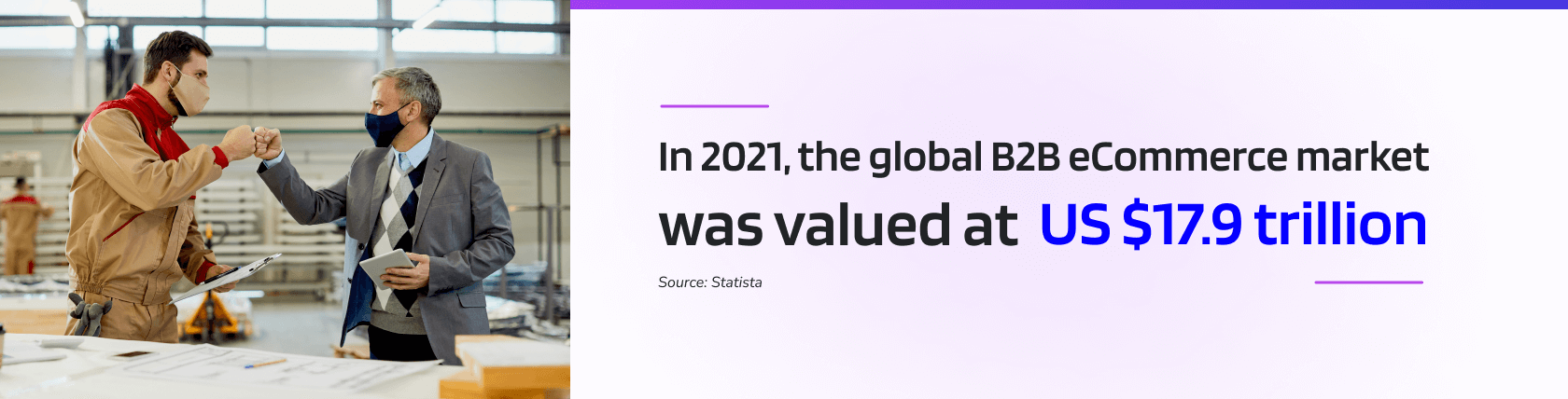 B2B Industry stat