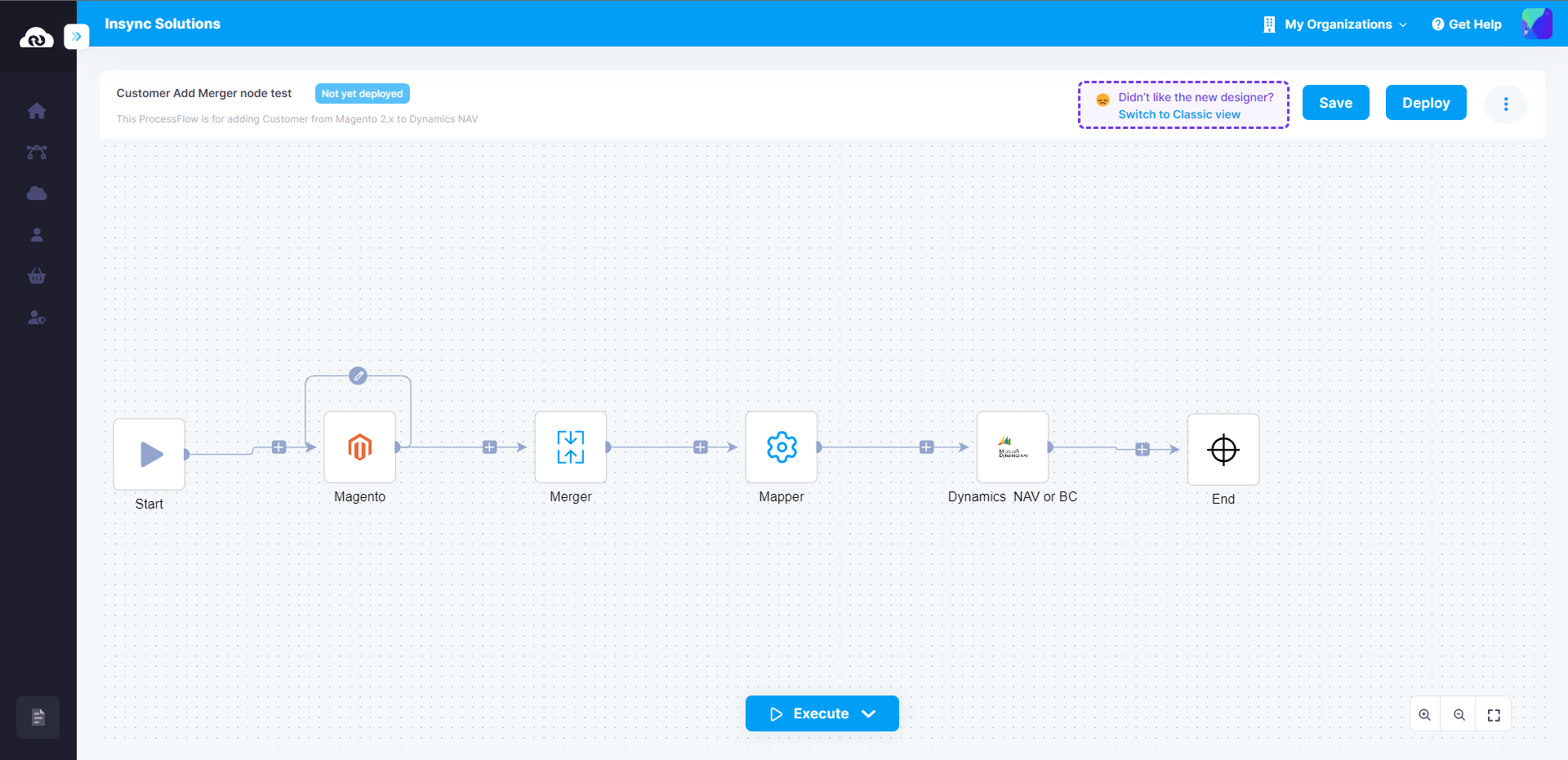 Sample ProcessFlow