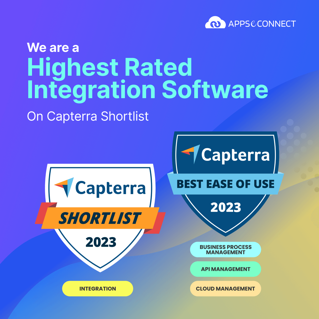 capterra-highest-rated-integration-software-jul-2023-social