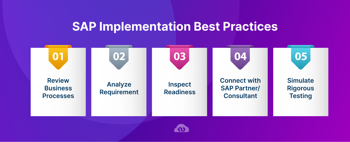 enterprise-resource-planning-sap-implementation