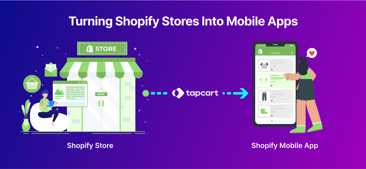 mobile-commerce-for-shopify-turn-online-store-to-mobile-app