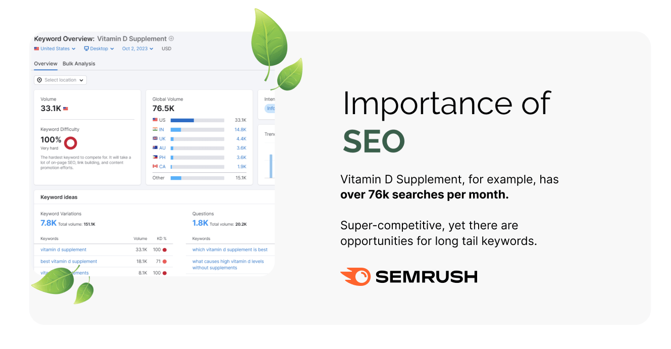 SEO-loading-shop-quality-boost-body-workout-buy-safety
