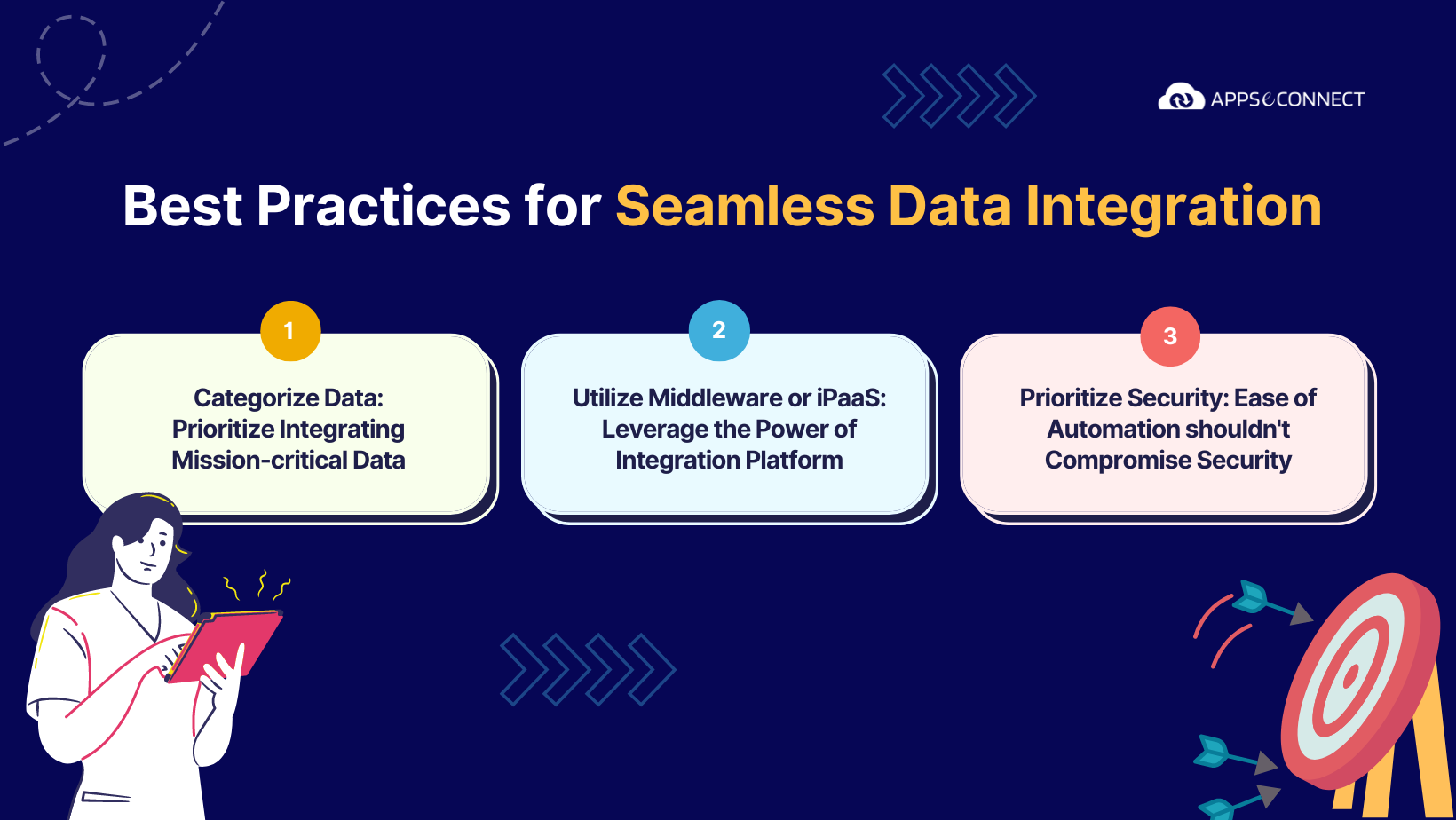 data-integration-best-practices-and-strategies