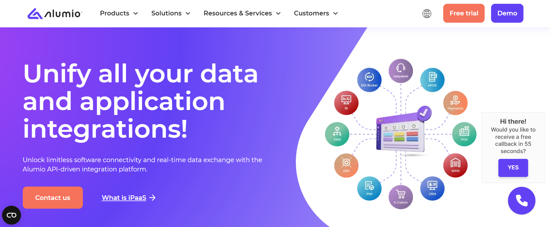 alumio-api-integration-business-process-automation-platform