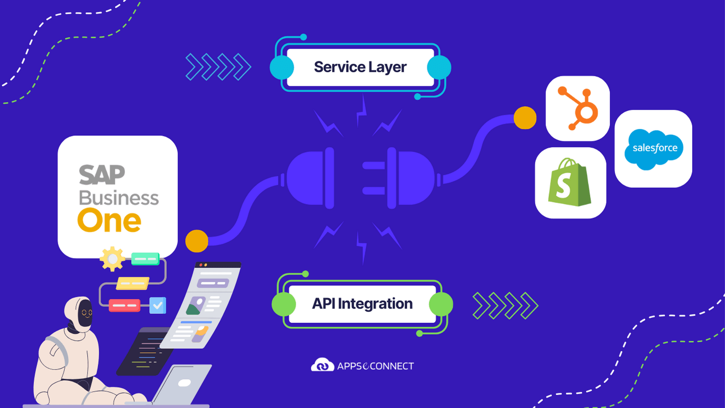sap-business-one-integration-through-service-layer