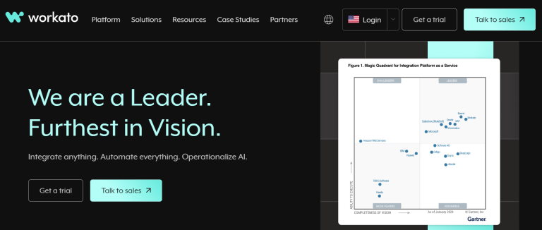 The Best Business Process Automation Platforms For SAP Integrations ...
