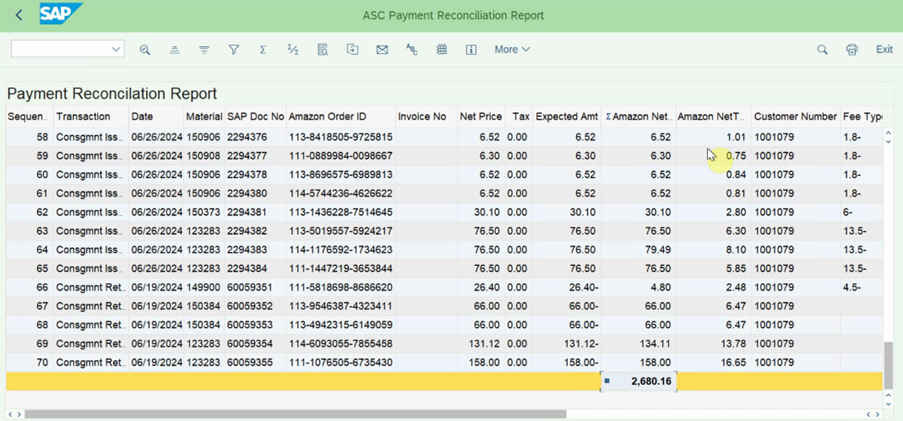 amazon-payment-reconciiation-report-generated-in-SAP