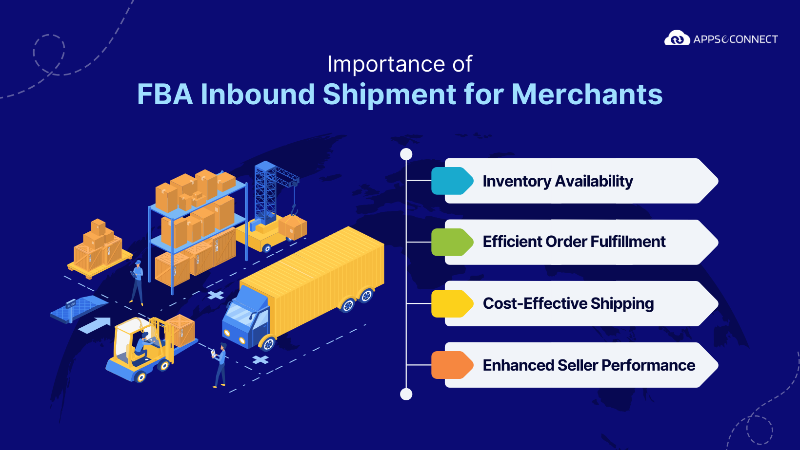 Importance-of-FBA-Inbound-Shipment-for-merchants
