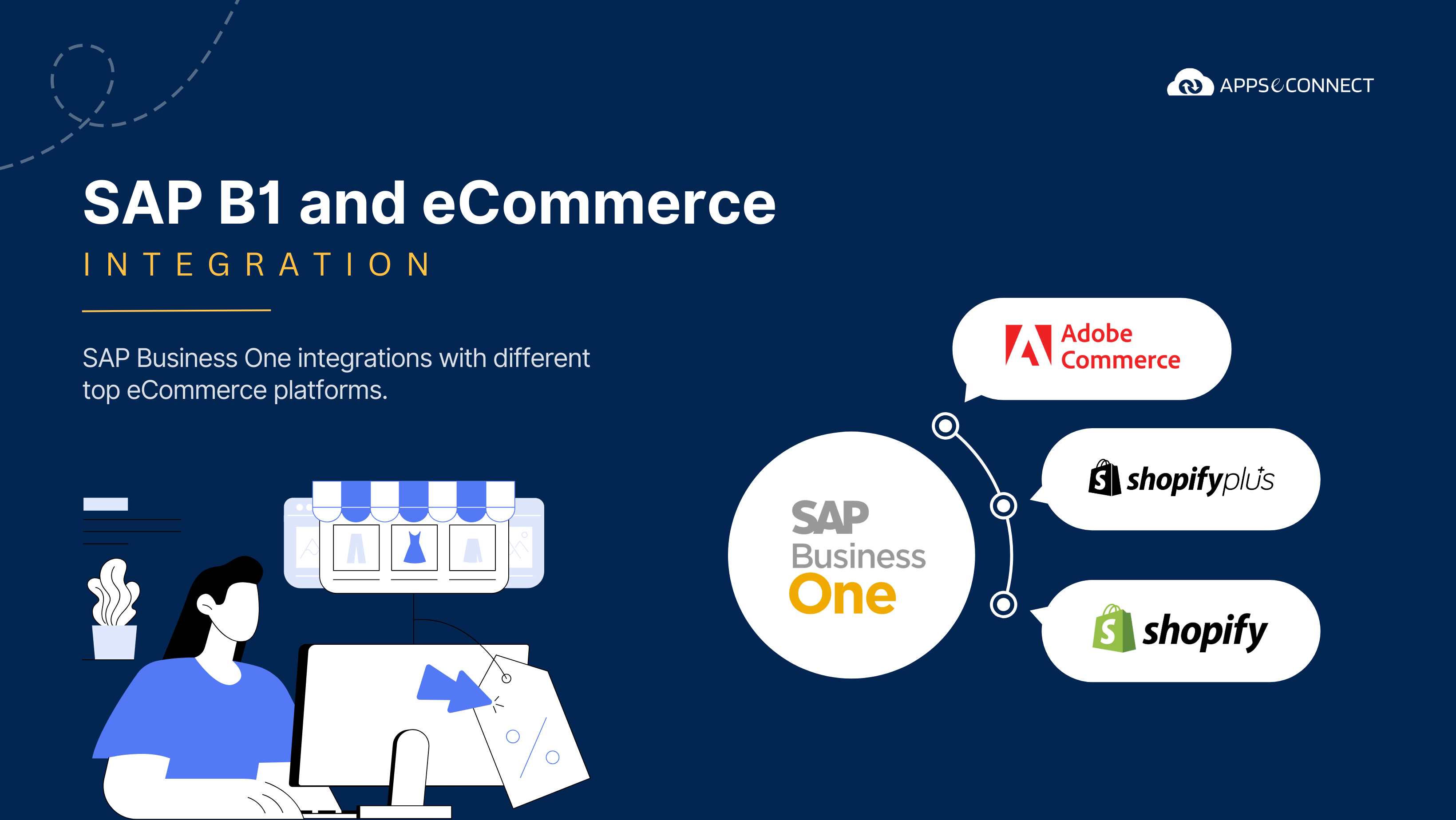 SAP-B1-and-eCommerce-Integration