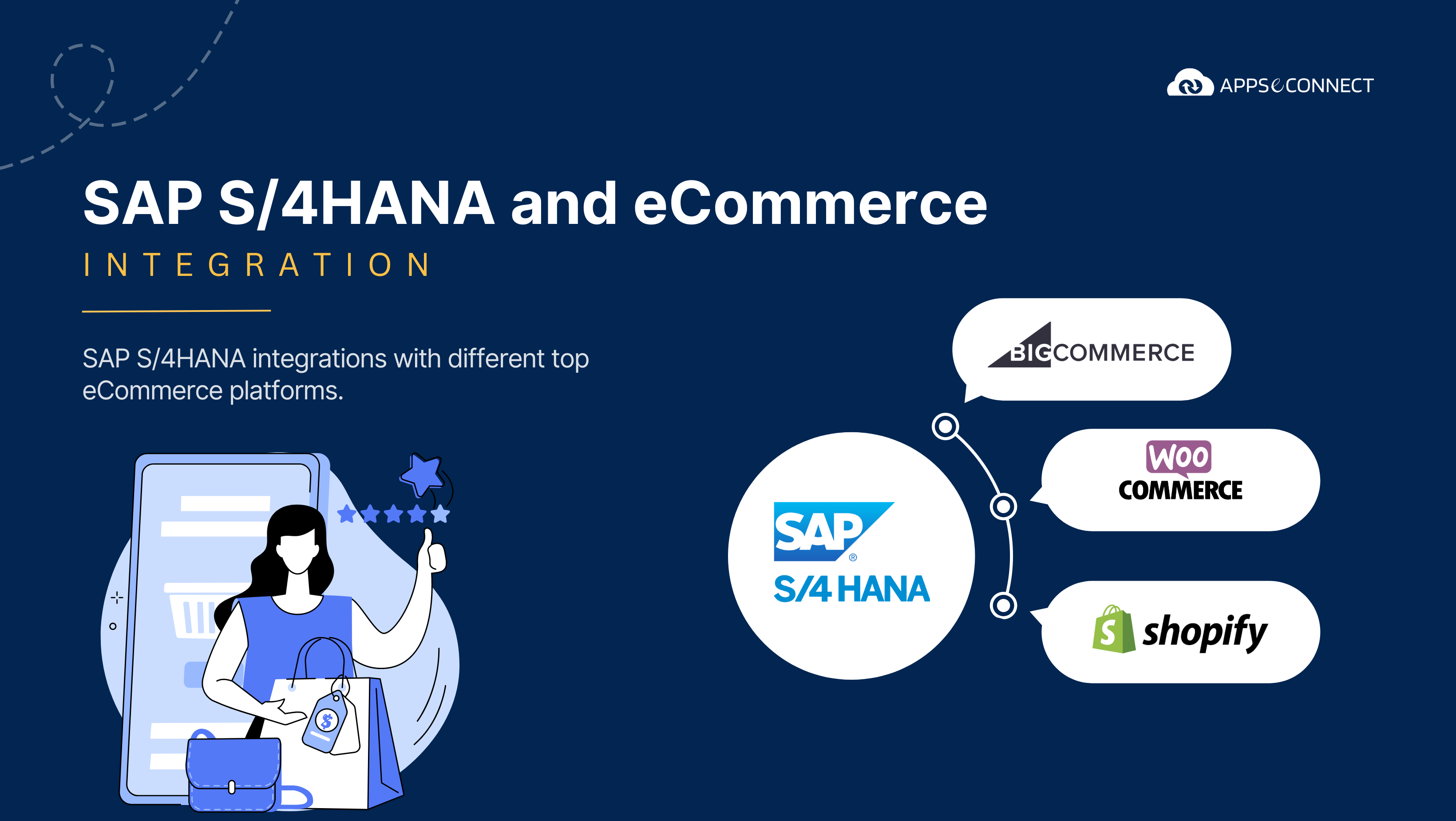 SAP-S4HANA-and-eCommerce-Integration