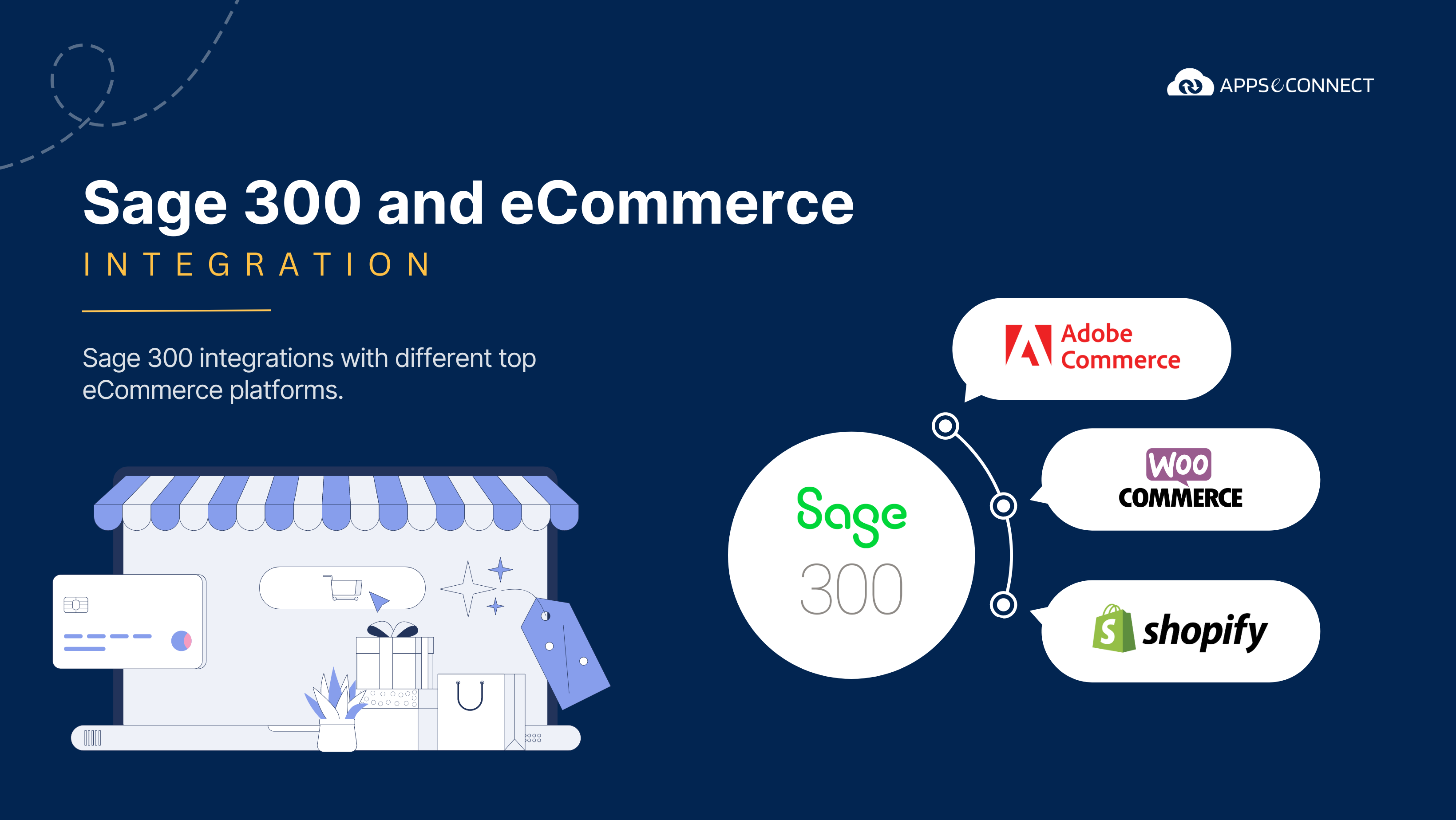 Sage-300-and-eCommerce-Integration