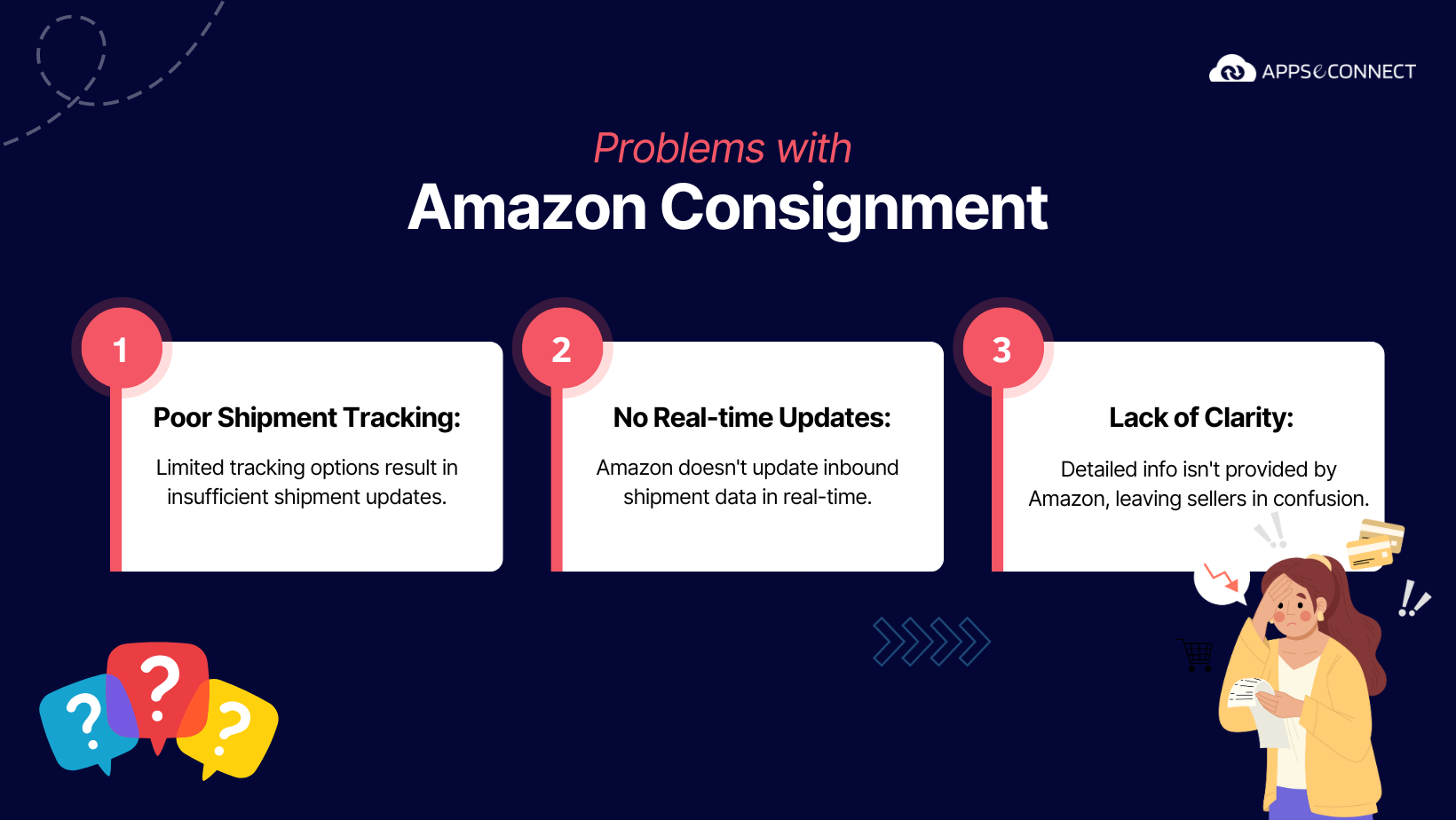 challenges-in-amazon-consignment-for FBA-sellers