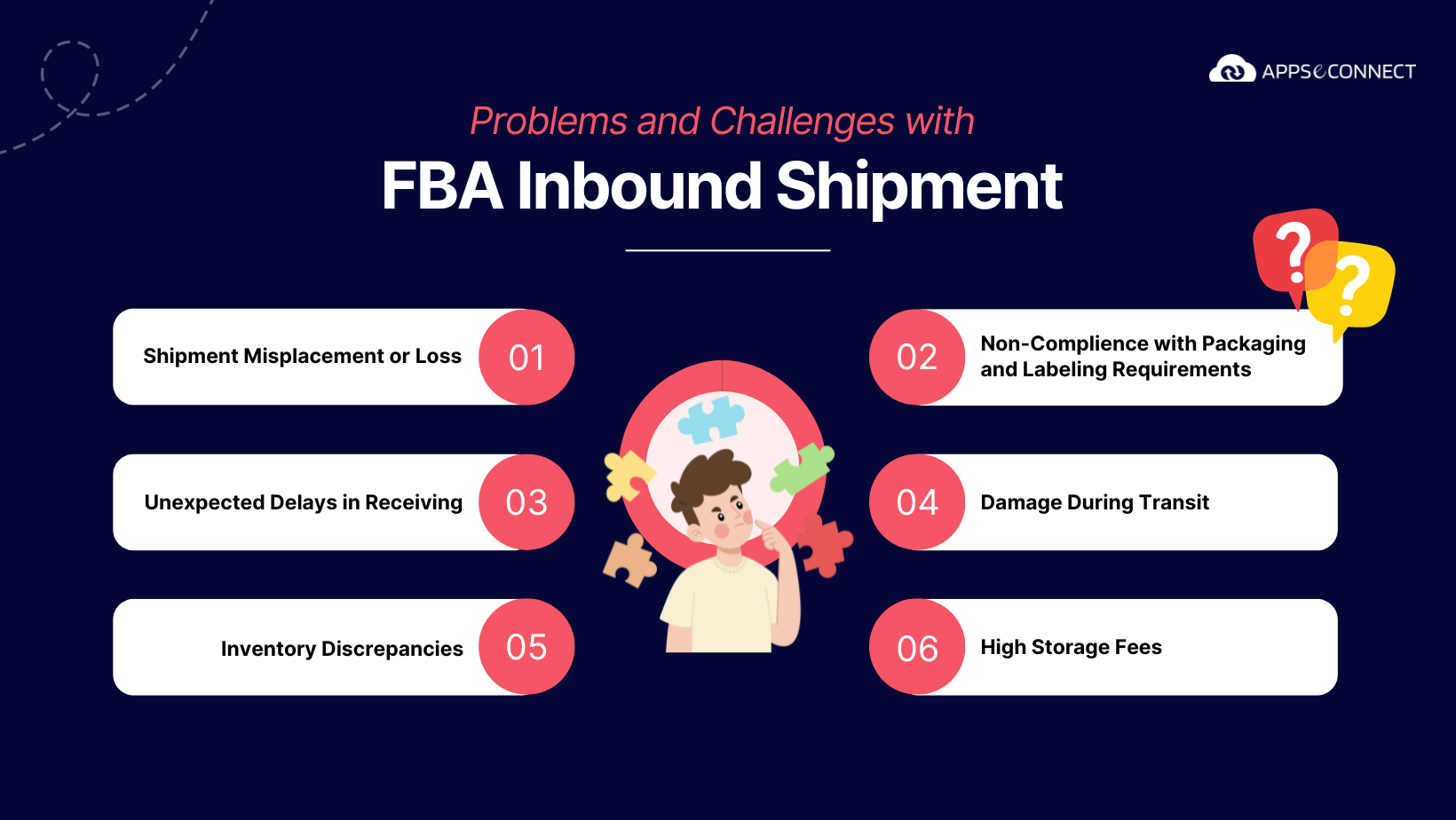 challenges-in-inbound-shipments-to-Amazon