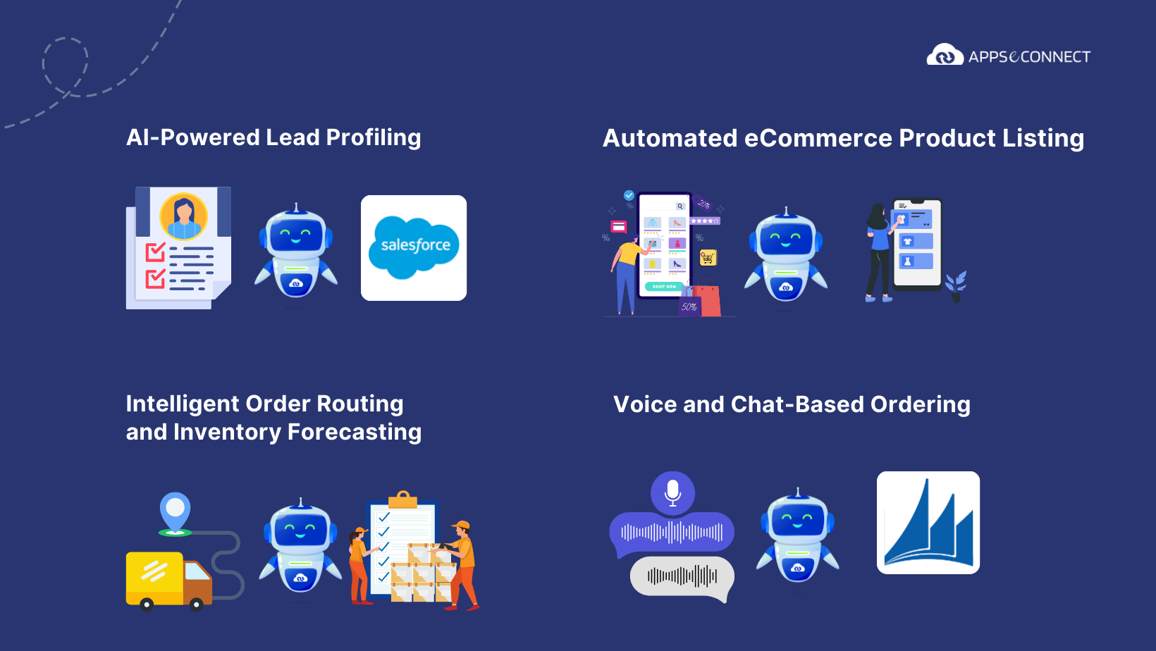 AI-use-cases-of-APPSeCONNECT-iPaaS
