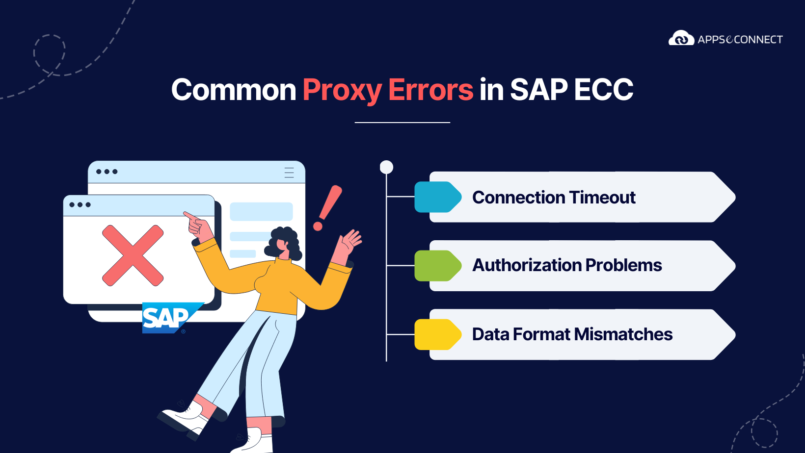 common-proxy-errors-in-sap-ecc