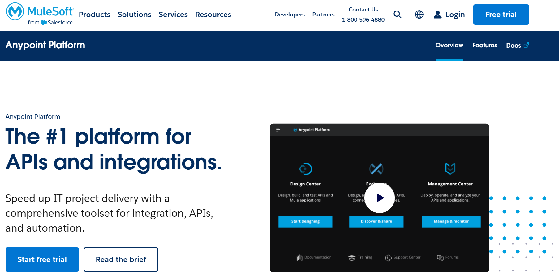 Mulesoft Anypoint