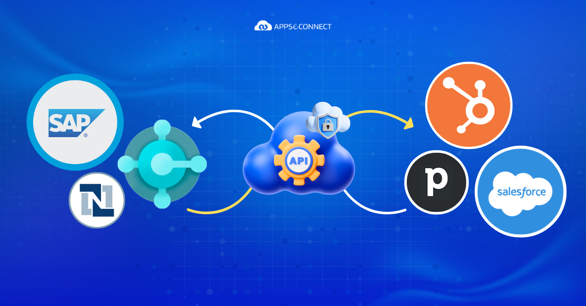 API integration connects CRM and ERP systems