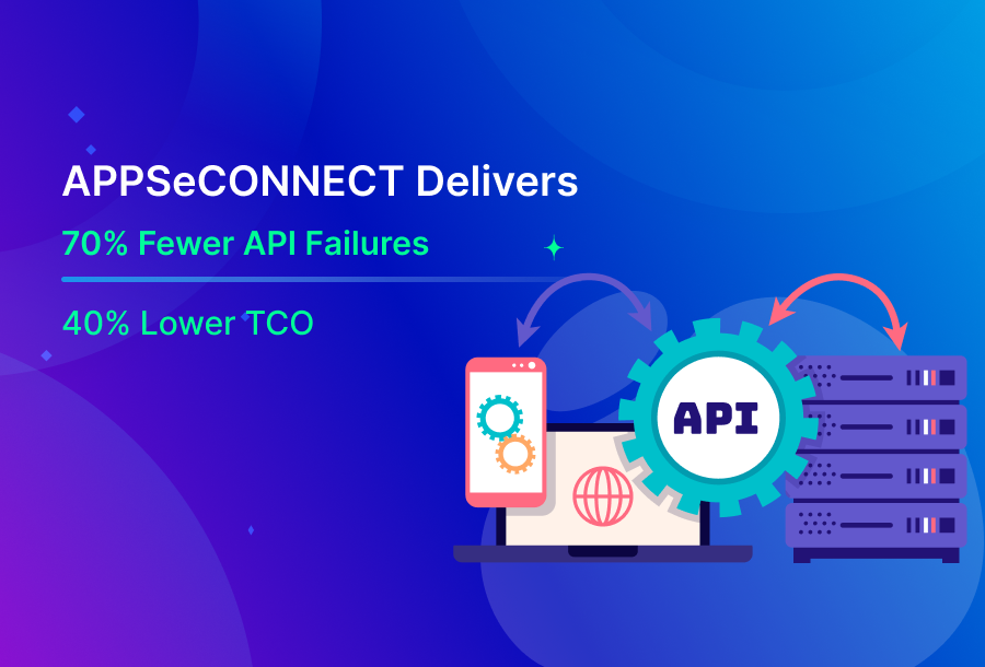 APPSeCONNECT Delivers 70% Fewer API Failures
