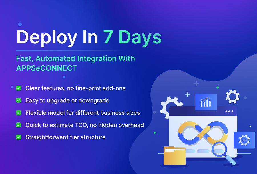 Deploy in 7 days