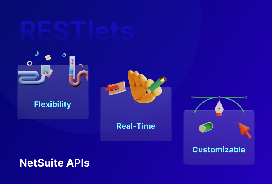 RESTlets Flexible, Real-Time, and Customizable NetSuite APIs