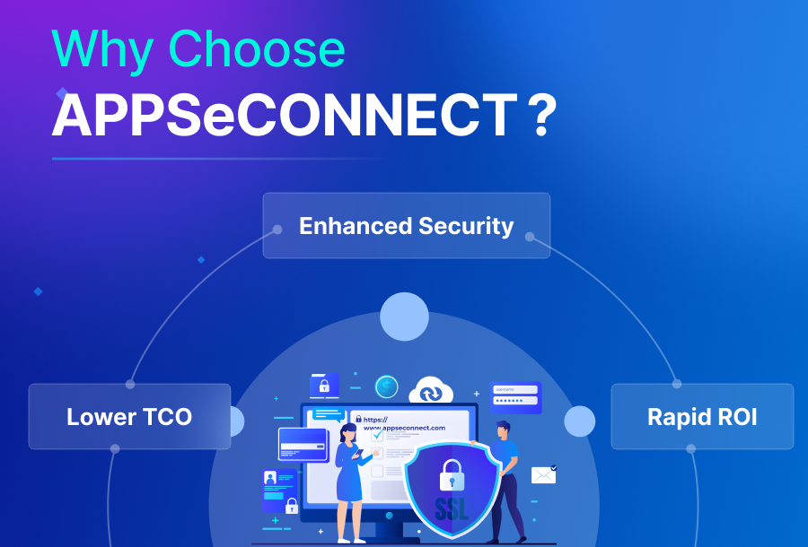 Why Choose APPSeCONNECT _