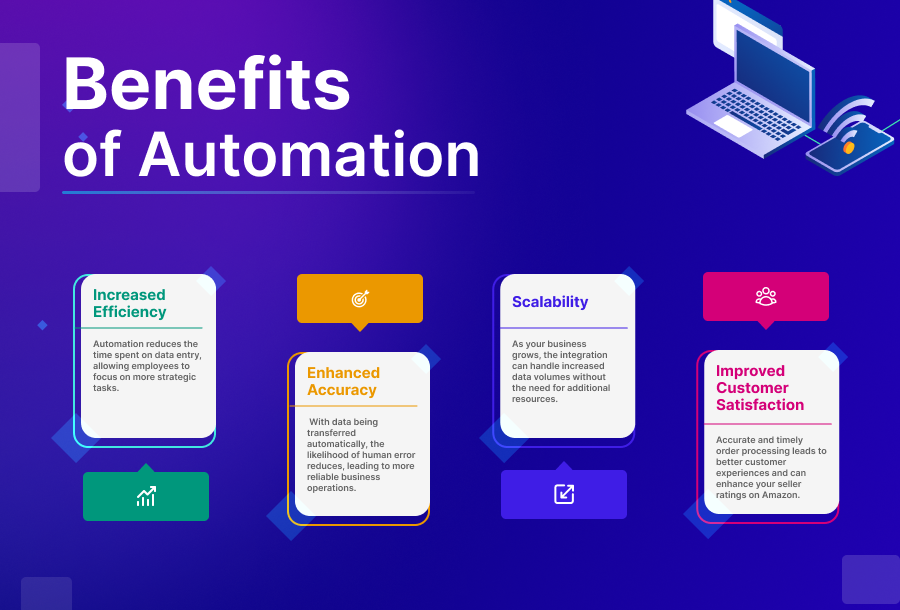 Benefits of automation