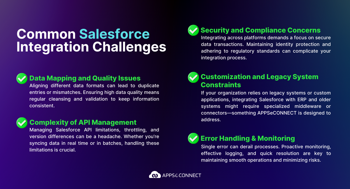 Common Salesforce Integration Challenges