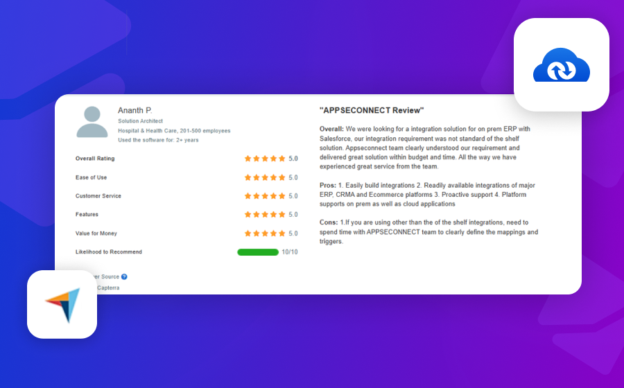 APPSeCONNECTs rating