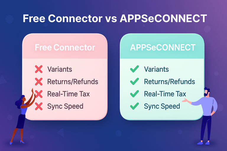 Free Connector APPSeCONNECT