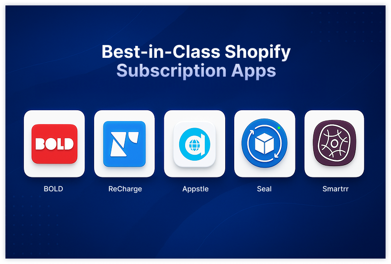 Top Apps for Shopify Recurring Payment